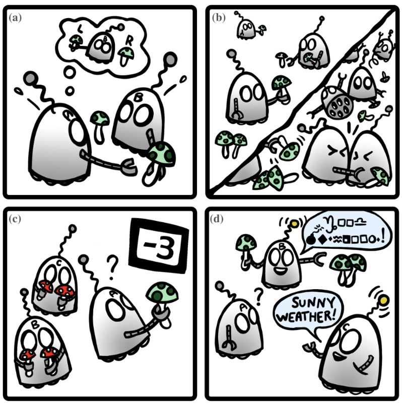 distributed_learning_review.jpg